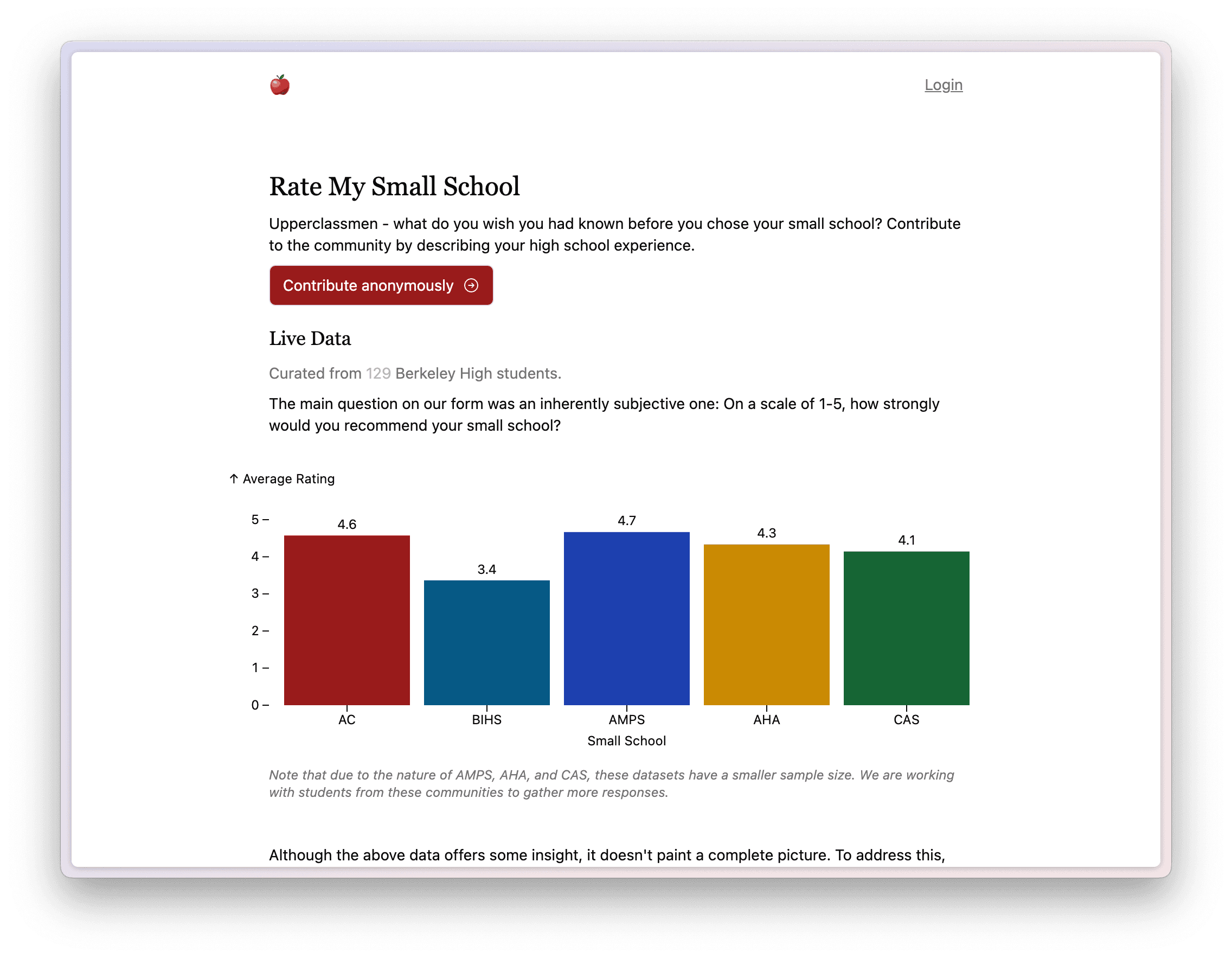 a screenshot of the rmss.eliot.sh website